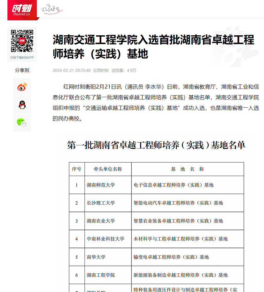 【红网时刻】湖南交通工程学院入选首批湖南省卓越工程师培养（实践）基地